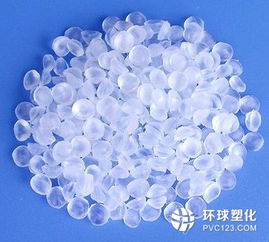 1 5月份化工原料及其制品价格分析